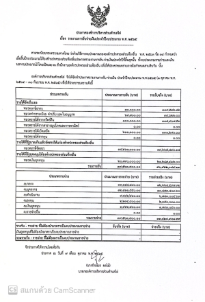 รายงานการรับจ่ายเงินประจำปีงบประมาณ พ.ศ. 2565