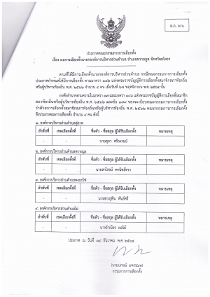 ประกาศผลการเลือกตั้ง