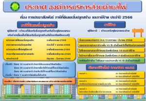 ประชาสัมพันธ์ ภาษีที่ดินและสิ่งปลูกสร้าง และภาษีป้าย ประจำปี 2566